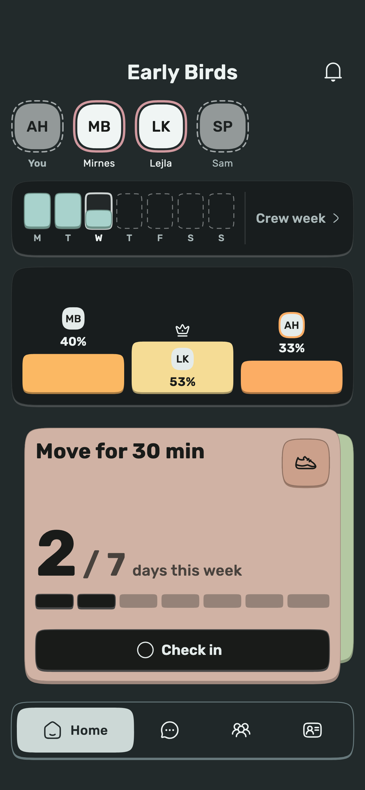 The WeekPact home screen for the Early Birds crew: today’s check-ins in a row of faces, the crew’s week, a podium with Lejla leading at 53%, and the Move for 30 min pact card at 2 of 7 days.
